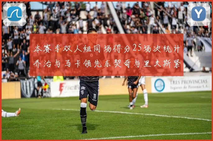 本赛季双人组同场得分25场次统计乔治与马卡领先东契奇与里夫斯紧随其后